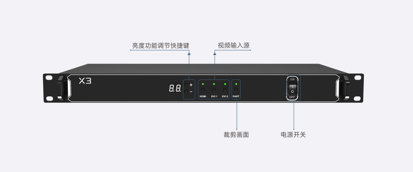 卡莱特X3 处理器
